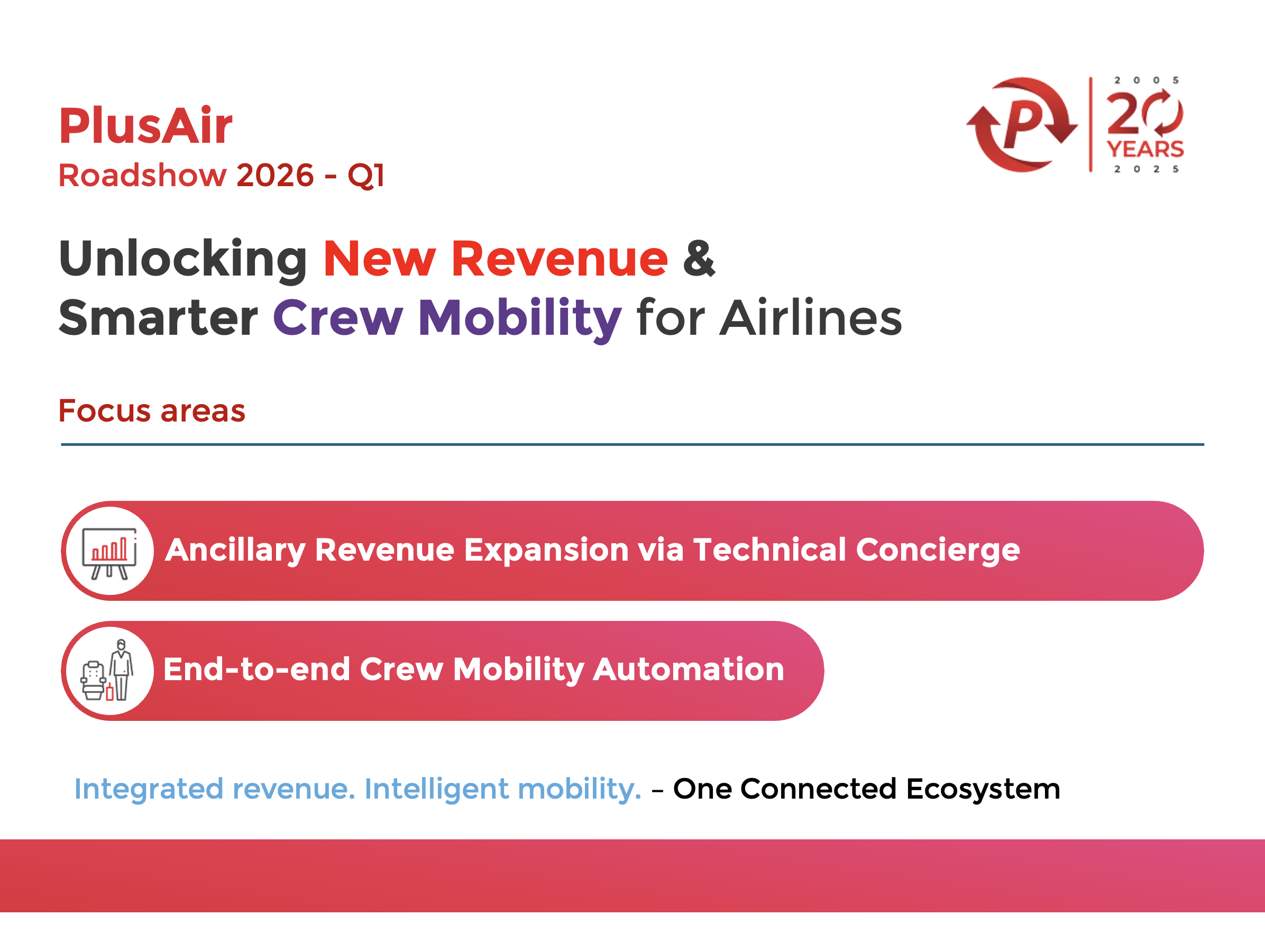 Excited to announce our PlusAir Roadshow 2026 – Q1